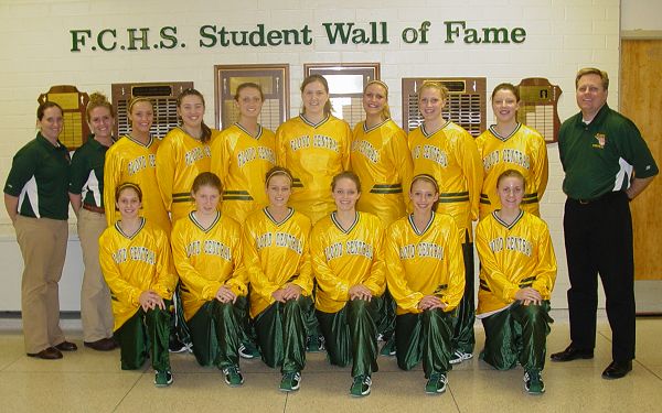 2007 Team