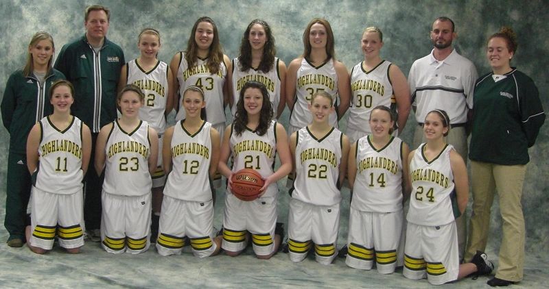 2008 Team